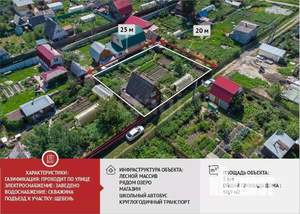 Дача 41м², 2-этажный, участок 5 сот.