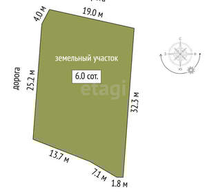 Дом 50м², 2-этажный, участок 6 сот.