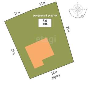 Дом 100м², 2-этажный, участок 5 сот.