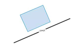 Дом 18м², 1-этажный, участок 7 сот.