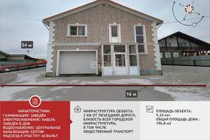 Дом 197м², 2-этажный, участок 9 сот.