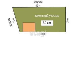 Дом 135м², 2-этажный, участок 8 сот.