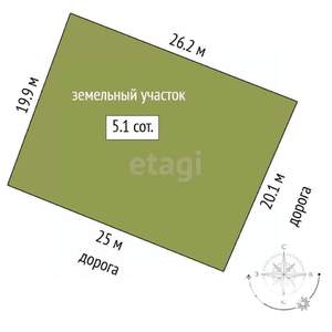 Дом 20м², 1-этажный, участок 5 сот.