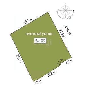 Дом 80м², 1-этажный, участок 5 сот.