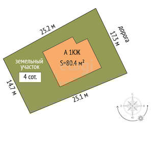 Дом 80м², 1-этажный, участок 4 сот.