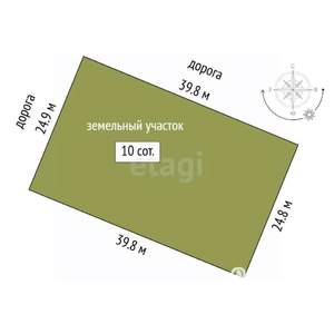 Дом 250м², 3-этажный, участок 10 сот.