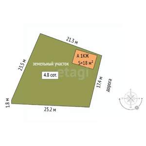 Дом 18м², 1-этажный, участок 5 сот.