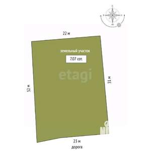 Дом 80м², 2-этажный, участок 7 сот.