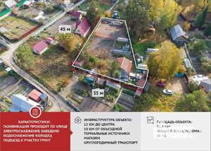 Дом 66м², 2-этажный, участок 13 сот.