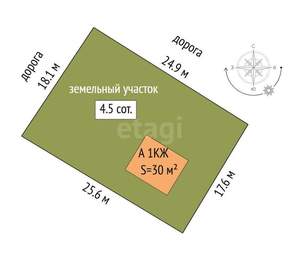 Дом 30м², 2-этажный, участок 8 сот.