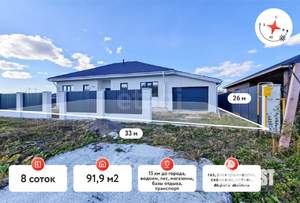 Дом 92м², 1-этажный, участок 8 сот.