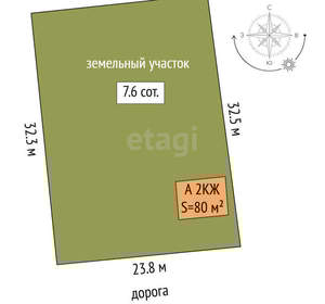 Дом 50м², 2-этажный, участок 8 сот.