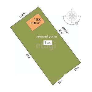 Дом 148м², 2-этажный, участок 8 сот.