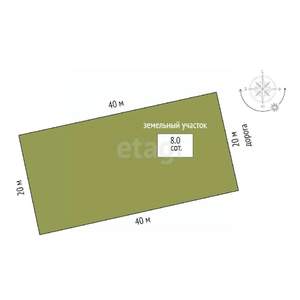 Дом 70м², 2-этажный, участок 8 сот.