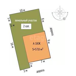 Дом 58м², 1-этажный, участок 2 сот.