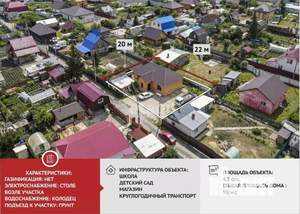 Дом 80м², 1-этажный, участок 5 сот.