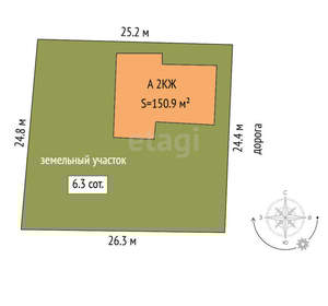 Дом 151м², 2-этажный, участок 6 сот.