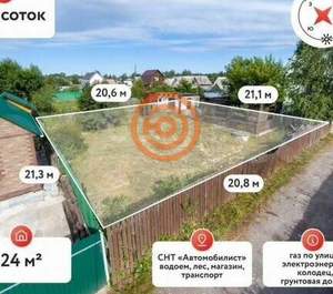 Дом 36м², 1-этажный, участок 4 сот.