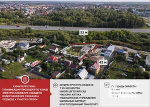 Дом 80м², 2-этажный, участок 9 сот.