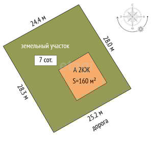 Дом 160м², 2-этажный, участок 7 сот.