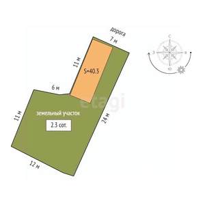 Дом 40м², 1-этажный, участок 2 сот.