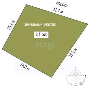 Дом 18м², 1-этажный, участок 8 сот.