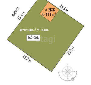 Дом 111м², 2-этажный, участок 5 сот.