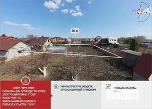 Дом 30м², 1-этажный, участок 7 сот.