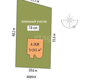 Дом 161м², 2-этажный, участок 8 сот.