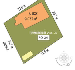 Дом 97м², 1-этажный, участок 5 сот.