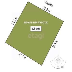 Дом 18м², 1-этажный, участок 6 сот.