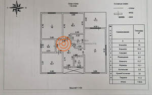 Дом 118м², 1-этажный, участок 9 сот.