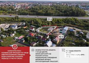 Дом 80м², 2-этажный, участок 9 сот.