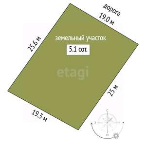 Дом 25м², 1-этажный, участок 5 сот.