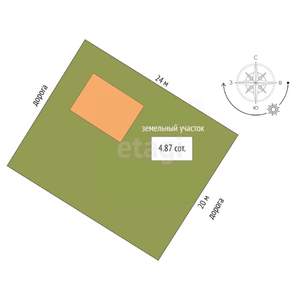 Дом 45м², 1-этажный, участок 5 сот.