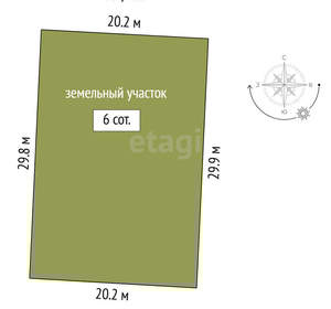 Дом 80м², 1-этажный, участок 6 сот.