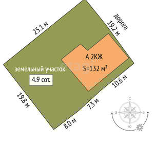 Дом 132м², 2-этажный, участок 5 сот.