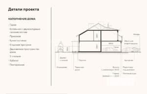 Таунхаус 145м², 2-этажный, участок 3 сот.