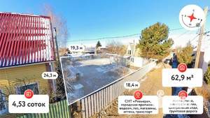 Дом 63м², 2-этажный, участок 5 сот.