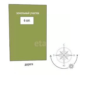 Дом 35м², 1-этажный, участок 6 сот.