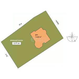 Дом 420м², 3-этажный, участок 12 сот.