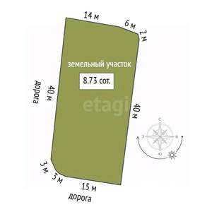 Дом 75м², 1-этажный, участок 9 сот.