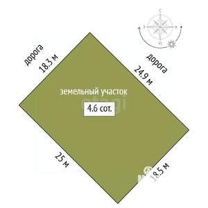 Дом 96м², 1-этажный, участок 5 сот.