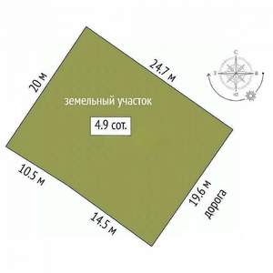 Дом 57м², 2-этажный, участок 5 сот.