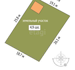 Дом 20м², 2-этажный, участок 5 сот.