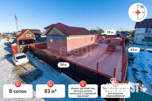 Дом 83м², 1-этажный, участок 8 сот.