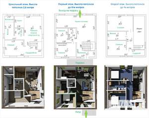 Дача 212м², 2-этажный, участок 7 сот.