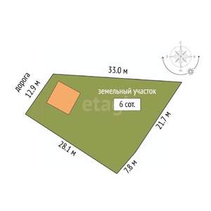 Дом 125м², 2-этажный, участок 6 сот.