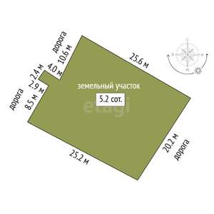 Дом 20м², 1-этажный, участок 5 сот.