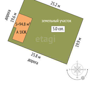 Дом 95м², 1-этажный, участок 5 сот.